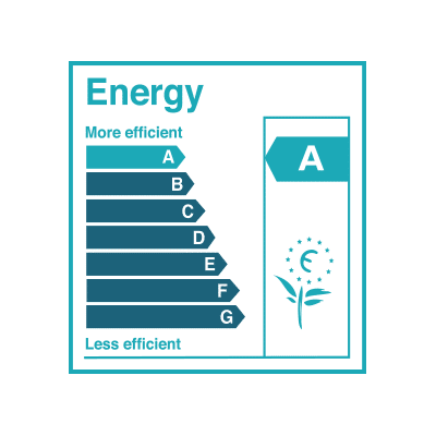Energy label rated A, with plant and Euro symbol icons